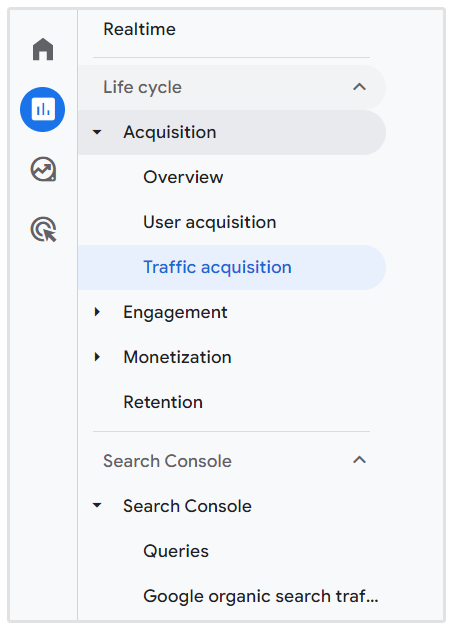 Acquisition Traffic Report